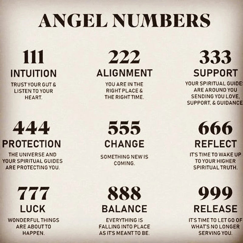 Zircon Angel Number Necklaces 111 222 333 444 555 666 777 888 999 Stainless Steel Necklace For Women Devil Choker Trend Jewelry