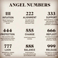 Zircon Angel Number Necklaces 111 222 333 444 555 666 777 888 999 Stainless Steel Necklace For Women Devil Choker Trend Jewelry