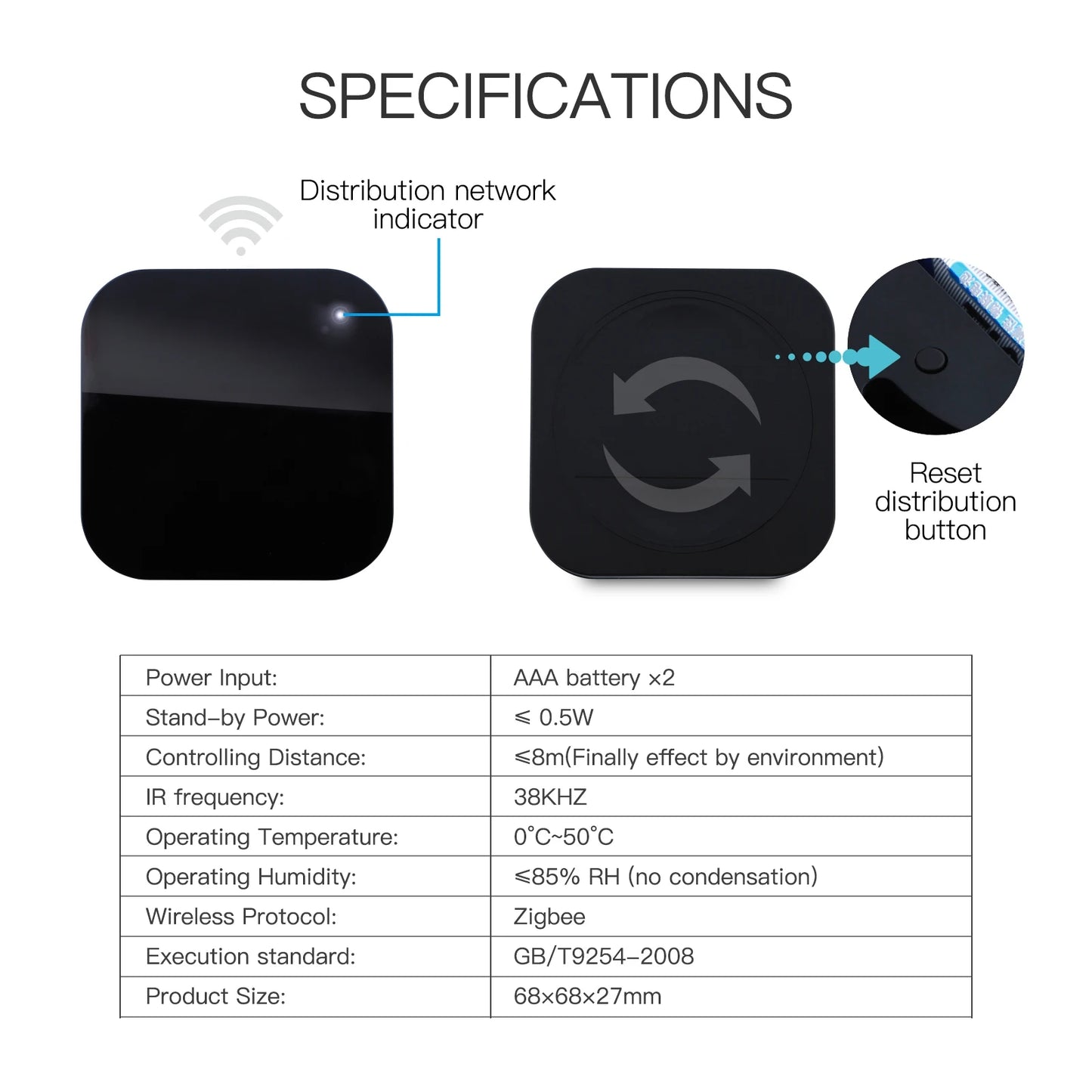 ZigBee Smart IR Remote Control Works with Alexa Google Home Infrared IR Remote Controller Powered by Tuya for Smart Home