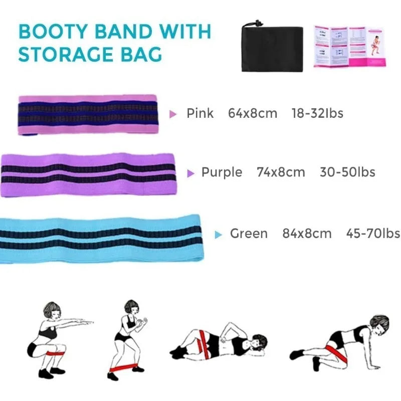Yoga Sets for Women Pilates at Home Equipment Pilates Magic Ring Booty Bands for Working Out Glutes Yoga Ball 25cm Figure 8 Resi